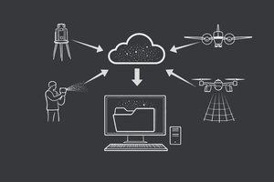 Import LiDAR and photogrammetry point cloud data into LIS Pro 3D