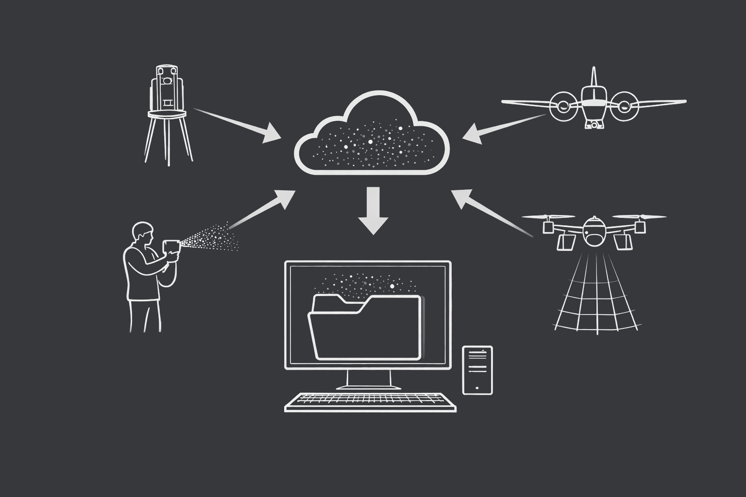 Import LiDAR and photogrammetry point cloud data into LIS Pro 3D