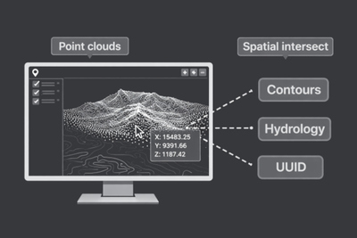 Point cloud processing integrated with GIS workflows